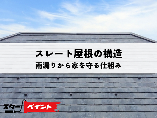 スレート屋根の構造とは？雨漏りから家を守る仕組みを解説の画像