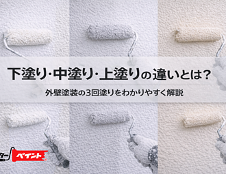 下塗り・中塗り・上塗りの違いとは？外壁塗装の3回塗りをわかりやすく解説のイメージ