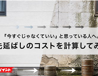 『今すぐじゃなくていい』と思っている人へ。先延ばしのコストを計算してみたのイメージ